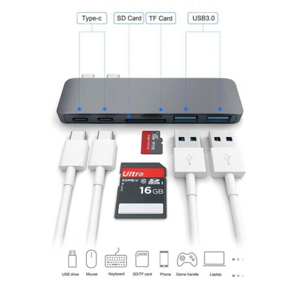 Compatible with Apple , USB Type C Hub to TF SD Card Reader Hub 3.0 Adapter with PD Power USB C Hub Dock
